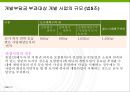 부동산개발사업에 부과되는 각종 부담금에 관한 연구 - 개발부담금을 중심으로.pptx 12페이지