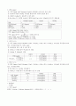 [무기화학실험] Macrocyclic Ligands and Their Metal Complexes : 킬레이트 반응을 통해 거대고리 리간드를 합성하고, Cu와 Ni 착화합물을 만든다.IR,UV 스펙트럼을 분석하여 구조와 작용기들을 알아본다. 3페이지