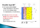 [전기분석화확] 순환전압전류법 (Cyclo Voltametry).pptx 26페이지