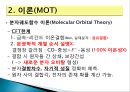[무기화학실험] 코발트 착화합물(NO2) - 코발트(Ⅲ) 착화합물의 합성을 통한 착이온 조성 제어.pptx 9페이지