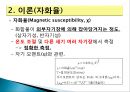 [무기화학실험] 코발트 착화합물(NO2) - 코발트(Ⅲ) 착화합물의 합성을 통한 착이온 조성 제어.pptx 15페이지