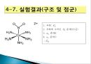[무기화학실험] 코발트 착화합물(NO2) - 코발트(Ⅲ) 착화합물의 합성을 통한 착이온 조성 제어.pptx 25페이지