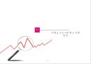 가족생활교육 홍보계획서(치매예방교육계획서, 치매예방4주차교육계획서, 치매예방프로그램) PPT 파워포인트 3페이지