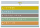 가족체계의 이해(가족하위체계, 가족항상성, 가족규칙, 가족신화, 가족신화예시, 가족의사소통) PPT 2페이지