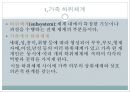 가족체계의 이해(가족하위체계, 가족항상성, 가족규칙, 가족신화, 가족신화예시, 가족의사소통) PPT 3페이지