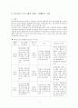 부모교육프로그램(가족생활교육, 예비부모교육, 신혼부부대상교육, 부부대상프로그램, 가족대상프로그램계획서) 7페이지