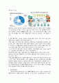 신혼부부교육프로그램(신혼기부부문제, 신혼기이혼, 신혼부부프로그램계획서, 가족프로그램, 가족생활교육) 18페이지