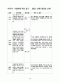 이혼예방 가족교육 프로그램계획서(가족생활교육, 건강가족, 가족대상프로그램, 부부프로그램) 14페이지