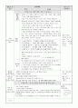 유치원 누리과정(생활주제) 나와가족-(주제) 소중한 가족- (소주제) 가족의 역할 알기 일일교육계획안 2페이지