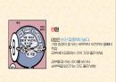 집중력 증진 방법 PPT(집중력향상음식, 집중력향상방법, 치매예방법) 14페이지
