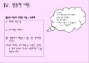 팜플렛을 이용한 홍보 PPT(팜플릿홍보, 홍보수단, 람플렛디자인, 팜플렛내용) 9페이지