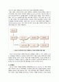 [심리치료와 상담] 현실치료(reality therapy)의 주요개념(기본철학)과 성격이론의 주요내용(기본욕구, 좋은 세계, 전체행동, 열 가지 원칙) 5페이지