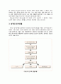 [심리치료와 상담] 인지치료(cognitive therapy)의 주요개념과 성격이론 - 인지치료의 철학적 배경, 인지치료의 주요개념(자동적 사고, 인지적 오류, 역기능적 인지도식과 신념), 성격의 인지모델 8페이지
