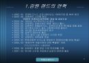 강원랜드와 지역사회 5페이지