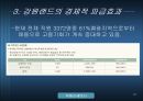 강원랜드와 지역사회 13페이지