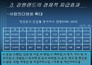 강원랜드와 지역사회 16페이지