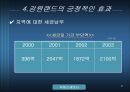 강원랜드와 지역사회 21페이지