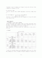 [논문분석] 양도소득세의 강화에 따른 동결효과가 아파트 시장에 미치는 영향 연구 (이성훈 저자) 14페이지