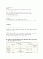 부동산 거래세(취 등록세)현황과 나아가야 할 방향 11페이지