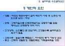 - 실버타운의 전반적 내용과 개발사례 - 12페이지