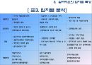- 실버타운의 전반적 내용과 개발사례 - 18페이지
