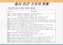 미군기지 이전에 따른 용산권 입지에 대한 영향 4페이지