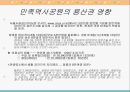미군기지 이전에 따른 용산권 입지에 대한 영향 20페이지