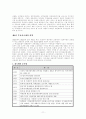 부동산정책이 부동산가격에 미치는 영향 13페이지