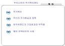 우리나라의 주거복지제도 2페이지