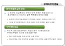 우리나라의 주거복지제도 4페이지