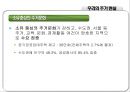 우리나라의 주거복지제도 5페이지