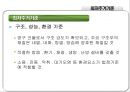 우리나라의 주거복지제도 12페이지