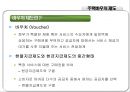 우리나라의 주거복지제도 15페이지