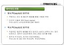 우리나라의 주거복지제도 16페이지