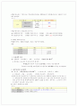 부동산 보유세가 부동산의 효율적 이용에 미치는 영향에 관한 연구 10페이지