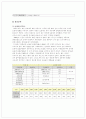 부동산 보유세가 부동산의 효율적 이용에 미치는 영향에 관한 연구 11페이지
