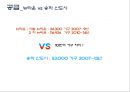 부동산 패러다임의 변화  -강남에서 강북으로 18페이지