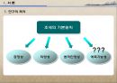 상속세제상 부동산 시가평가 방법에 관한 개선방향 연구 4페이지