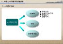 상속세제상 부동산 시가평가 방법에 관한 개선방향 연구 6페이지