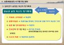 상속세제상 부동산 시가평가 방법에 관한 개선방향 연구 13페이지