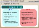 상속세제상 부동산 시가평가 방법에 관한 개선방향 연구 20페이지