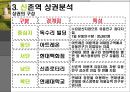 서울지하철 역세권의 상권분석 18페이지