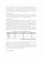 우리나라의 주거복지제도 4페이지