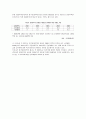 우리나라의 주거복지제도 8페이지