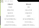 부동산 임대업 관련 세금 20페이지