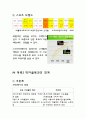 건대 로데오거리 활성화 방안 14페이지