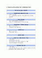 [사회과학] 임대주택사업자 관련 세제 9페이지
