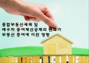 종합부동산세제 및 배우자 증여재산공제의 변화가 부동산 증여에 미친 영향 1페이지
