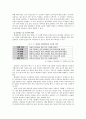 심리검사와 상담 - 적성검사, 직업적성검사 {적성검사의 정의와 기능, 일반적성검사(GATB), 노동부-일반직업적성검사, 노동부-성인용 직업적성검사} 16페이지