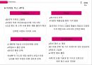 ★ 경영전략 - 빅토리아 시크릿 (Victoria`s secret) - 환경분석, 해외시장분석, 경영전략분석, 내부역량분석, 마케팅믹스, 해외마케팅 사례분석, 성공요인, 향후전략.pptx 32페이지